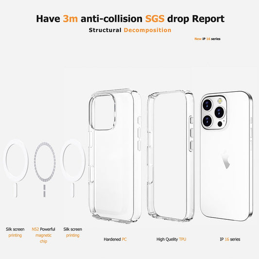 16 Pro Max ShockProof Case