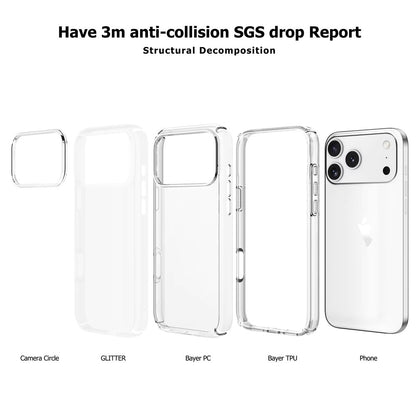 17 Pro Max Premium Clear Case